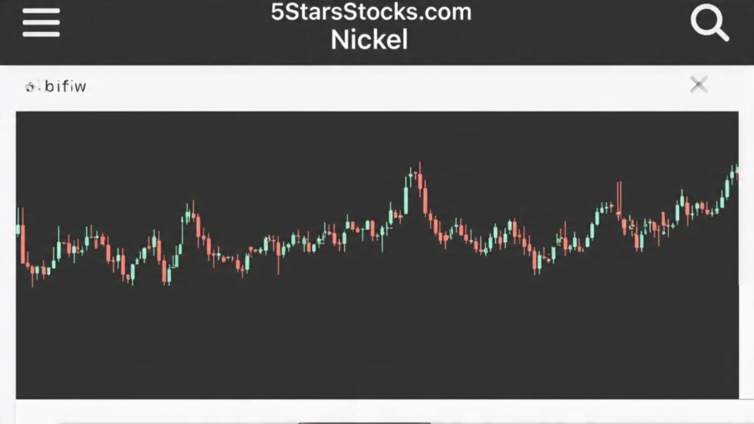 5StarsStocks.com Nickel
